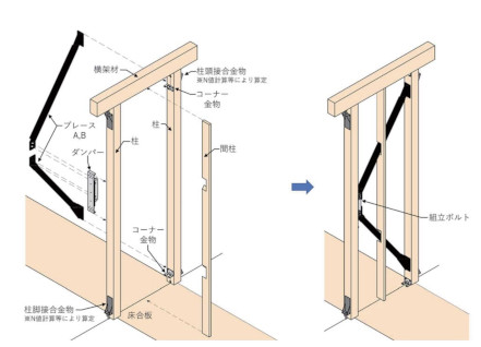 制震ユニット1 制震ユニット1